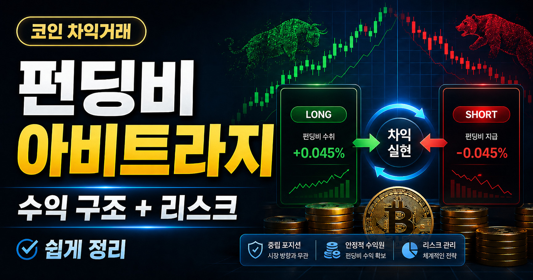 펀딩비 아비트라지